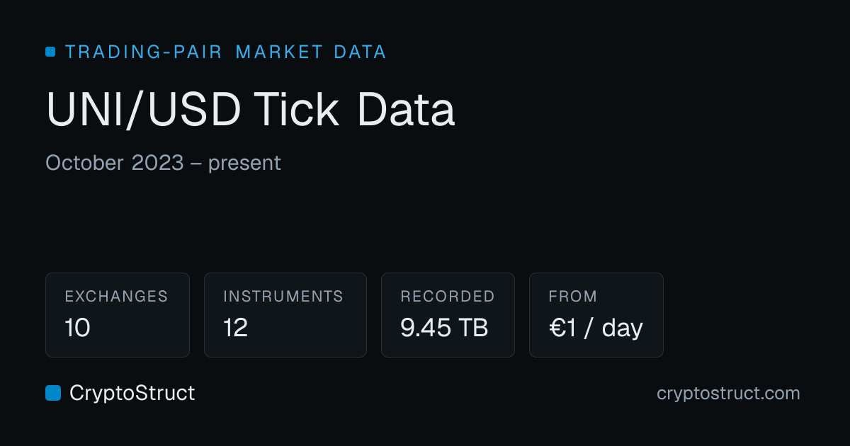 UNIUSD Tick Data — 10 Venues, €1/Day — CryptoStruct
